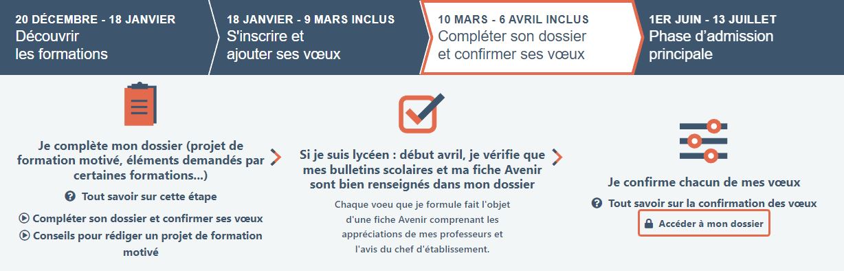 Calendrier Confirmation des vœux Psup